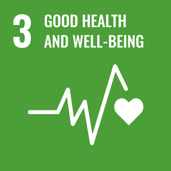 SDG 3 — Good Health and Well-being: Safe, hygienic menstrual products support menstrual health, reduce health risks associated with unsafe practices, and enable menstruating individuals to manage their periods with dignity.